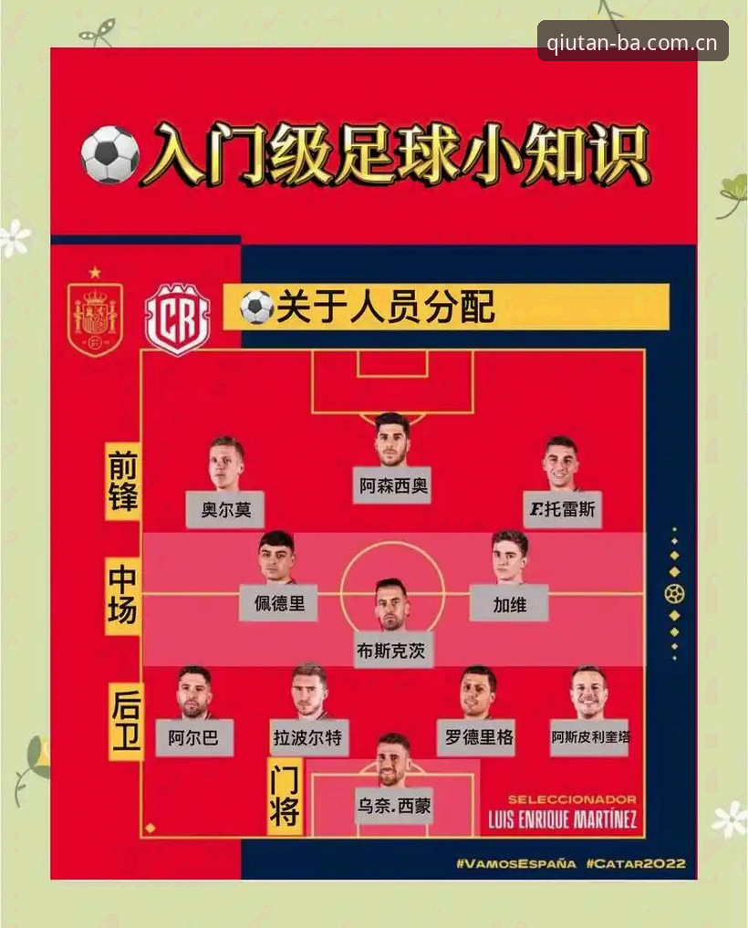 德国队世界杯名单深度解析：诺伊尔回归与新生代崛起观赛指南